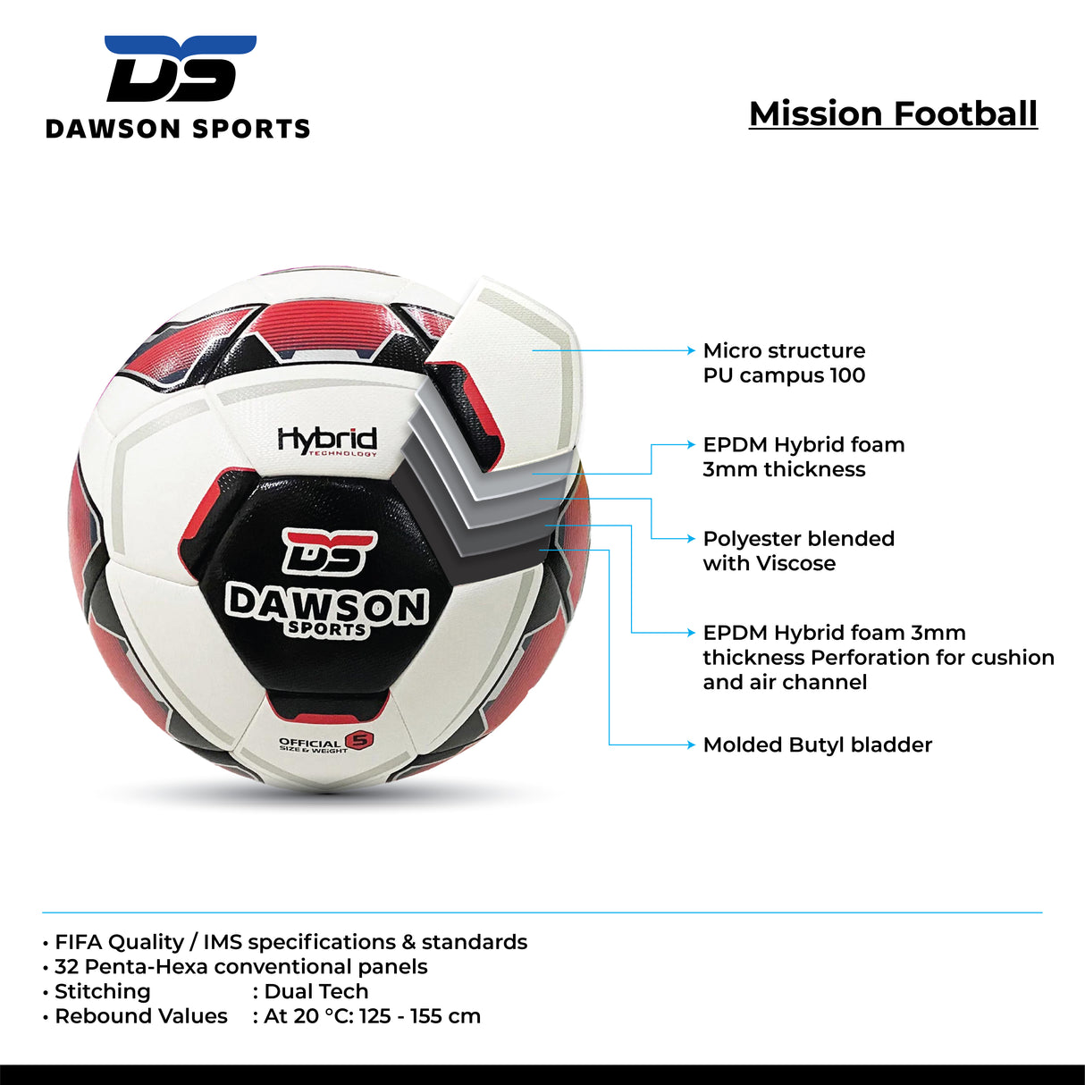 Mission Football (3 sizes available)
