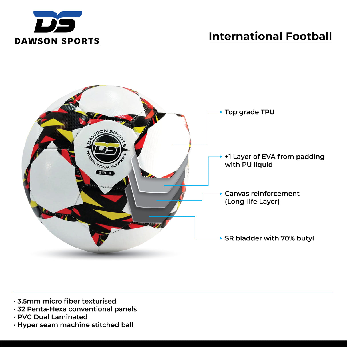 International Football (3 sizes available)